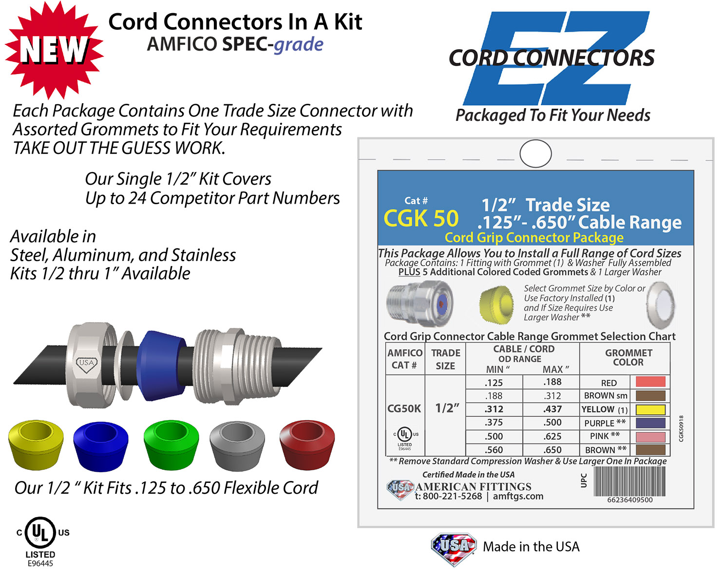 Cord Grip Kits by American Fittings