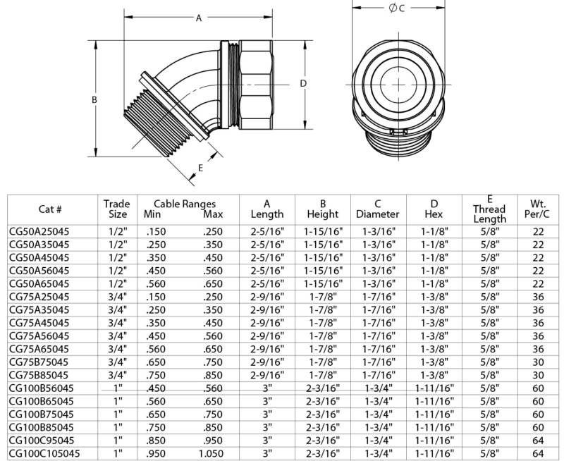 Cord Grip Connectors 45 deg. Dimension Table by American Fittings