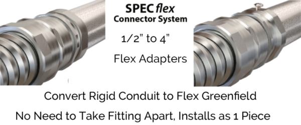 Zinc Die Cast Morris 15089 Screw-In Coupling for Greenfield/Flex Conduit 2 Thread Size 2 Thread Size Morris Product 